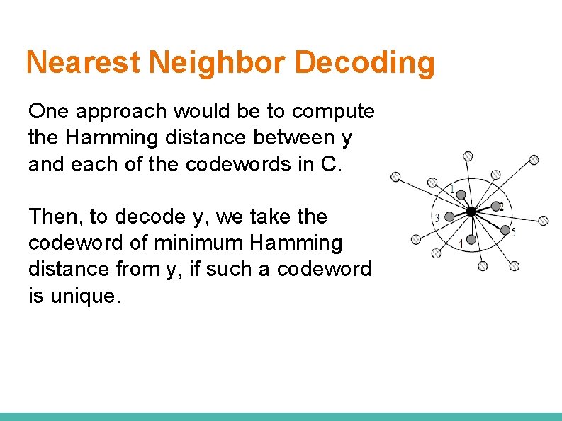 Nearest Neighbor Decoding One approach would be to compute the Hamming distance between y