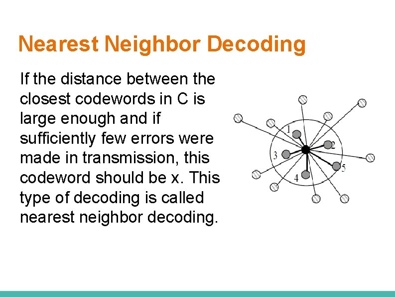 Nearest Neighbor Decoding If the distance between the closest codewords in C is large