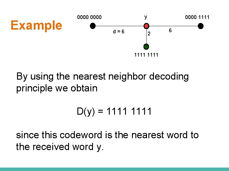 Example y 0000 d=6 0000 1111 2 6 1111 By using the nearest neighbor