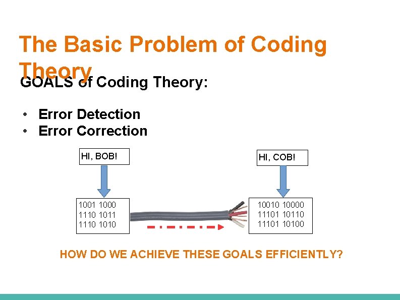 The Basic Problem of Coding Theory GOALS of Coding Theory: • Error Detection •