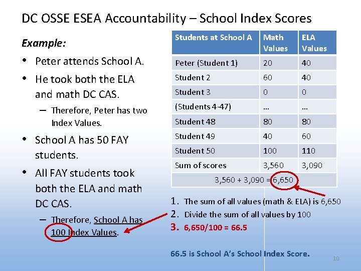 DC OSSE ESEA Accountability – School Index Scores Students at School A Math Values