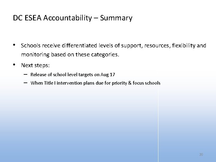 DC ESEA Accountability – Summary • Schools receive differentiated levels of support, resources, flexibility