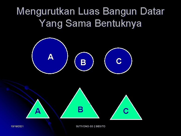 Mengurutkan Luas Bangun Datar Yang Sama Bentuknya A A 10/19/2021 B B SUTIYONO-SD 2