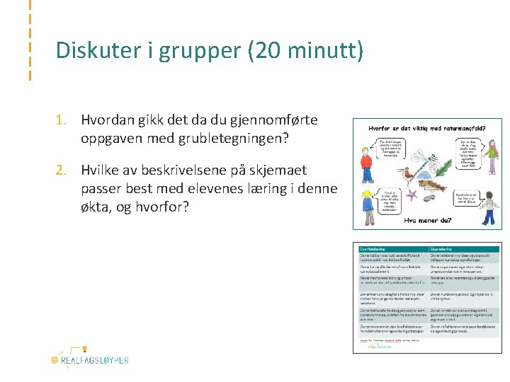 Diskuter i grupper (20 minutt) 1. Hvordan gikk det da du gjennomførte oppgaven med