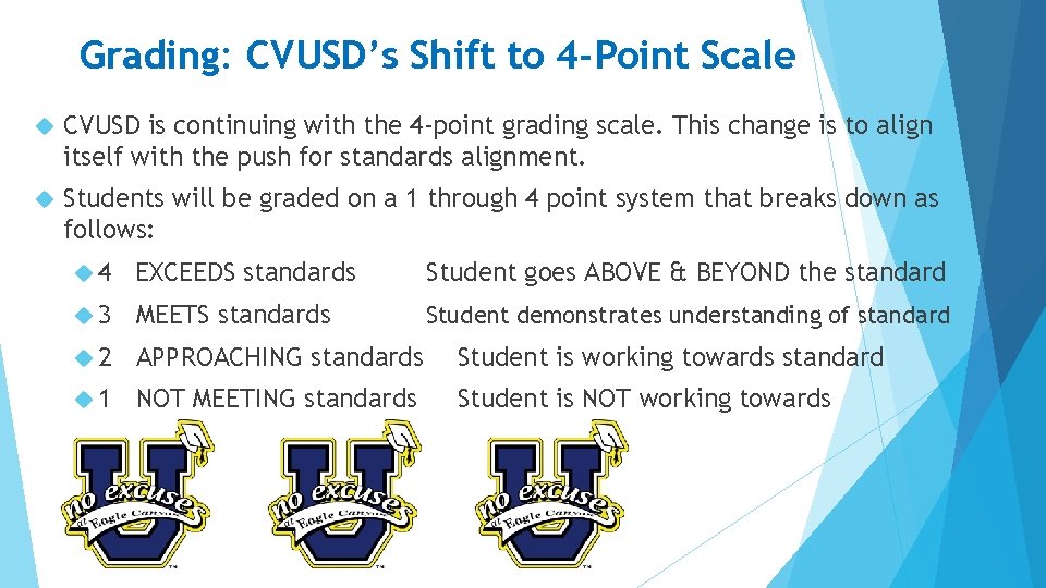 Grading: CVUSD’s Shift to 4 -Point Scale CVUSD is continuing with the 4 -point