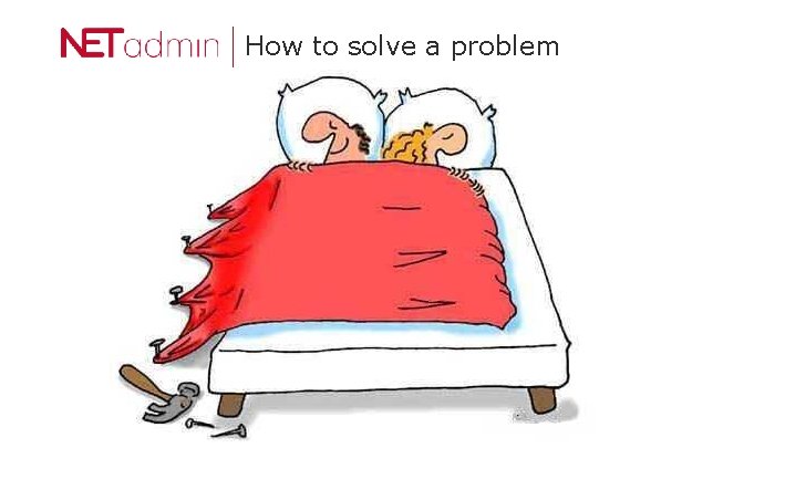 How to solve a problem 