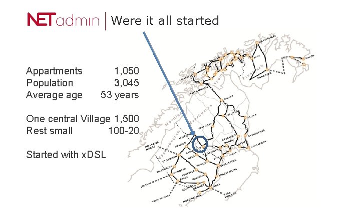 Were it all started Appartments Population Average 1, 050 3, 045 53 years One