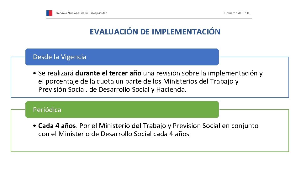 Servicio Nacional de la Discapacidad Gobierno de Chile EVALUACIÓN DE IMPLEMENTACIÓN Desde la Vigencia