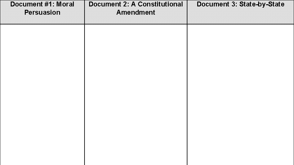 Document #1: Moral Persuasion Document 2: A Constitutional Amendment Document 3: State-by-State 