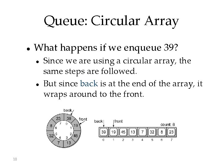 Queue: Circular Array What happens if we enqueue 39? 10 Since we are using