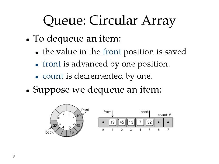 Queue: Circular Array To dequeue an item: 8 the value in the front position