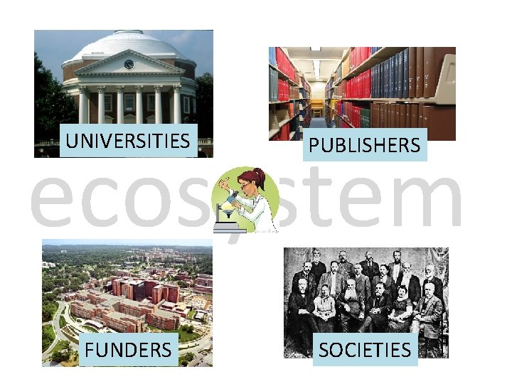 UNIVERSITIES PUBLISHERS FUNDERS SOCIETIES ecosystem 