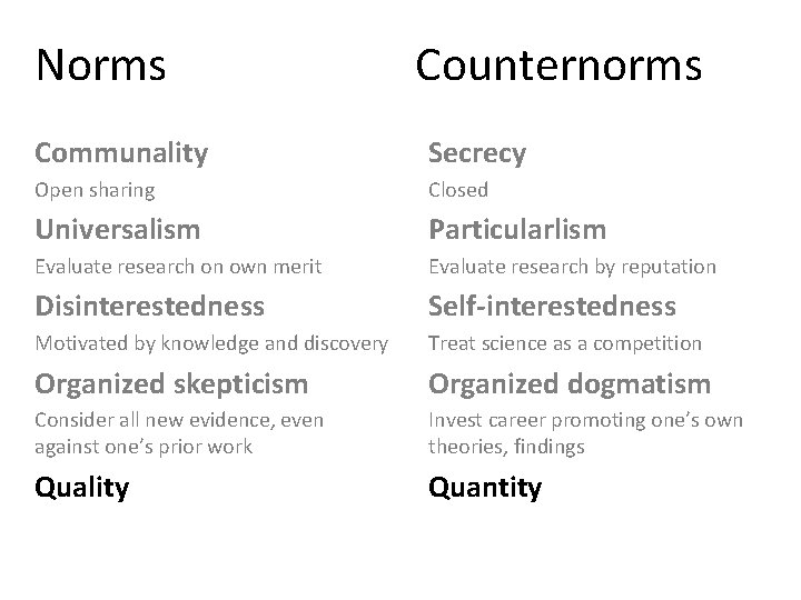 Norms Counternorms Communality Secrecy Open sharing Closed Universalism Particularlism Evaluate research on own merit