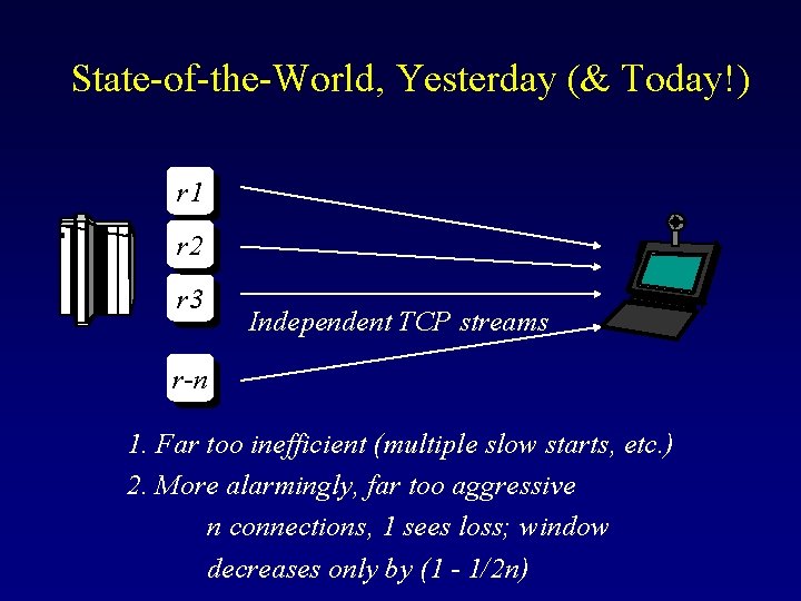State-of-the-World, Yesterday (& Today!) r 1 r 2 r 3 Independent TCP streams r-n