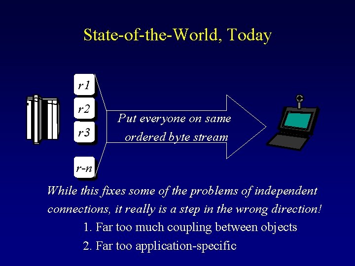 State-of-the-World, Today r 1 r 2 r 3 Put everyone on same ordered byte