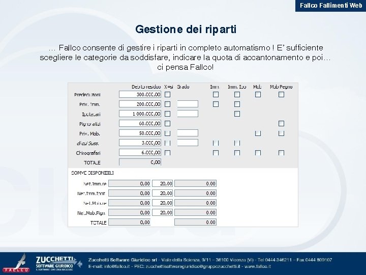 Fallco Fallimenti Web Gestione dei riparti … Fallco consente di gestire i riparti in