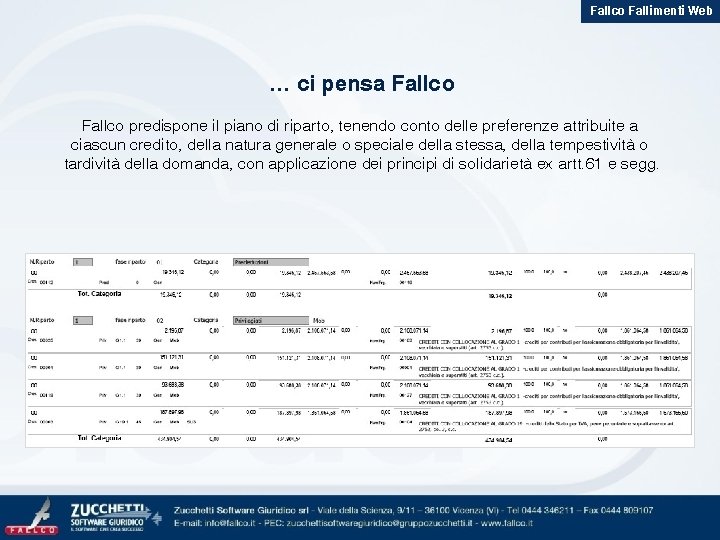 Fallco Fallimenti Web … ci pensa Fallco predispone il piano di riparto, tenendo conto