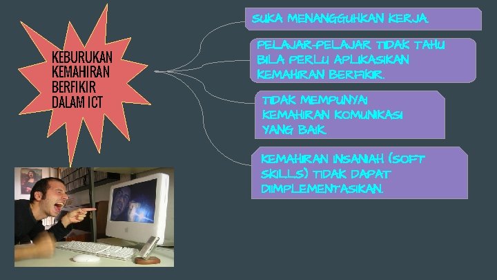 SUKA MENANGGUHKAN KERJA. KEBURUKAN KEMAHIRAN BERFIKIR DALAM ICT PELAJAR-PELAJAR TIDAK TAHU BILA PERLU APLIKASIKAN