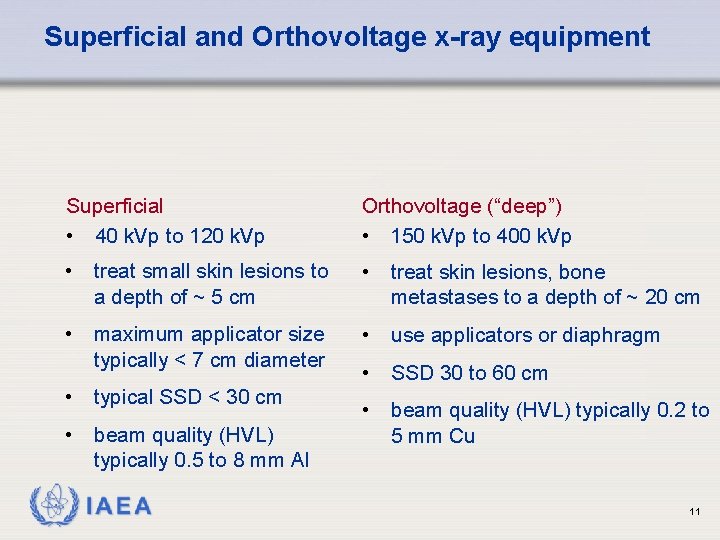 Superficial and Orthovoltage x-ray equipment Superficial • 40 k. Vp to 120 k. Vp