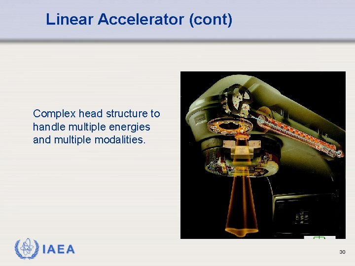 Linear Accelerator (cont) Complex head structure to handle multiple energies and multiple modalities. IAEA