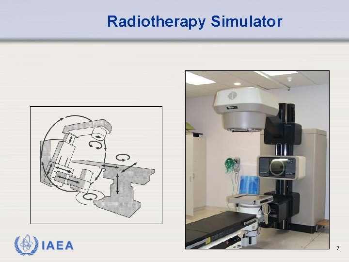 Radiotherapy Simulator IAEA 7 