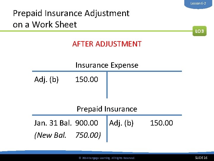 Lesson 6 -2 Prepaid Insurance Adjustment on a Work Sheet LO 3 BEFORE AFTER