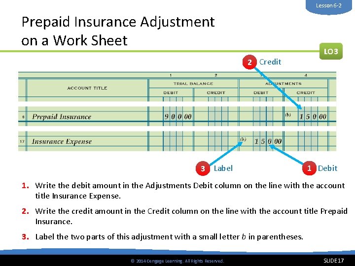 Lesson 6 -2 Prepaid Insurance Adjustment on a Work Sheet 2 Credit 3 Label
