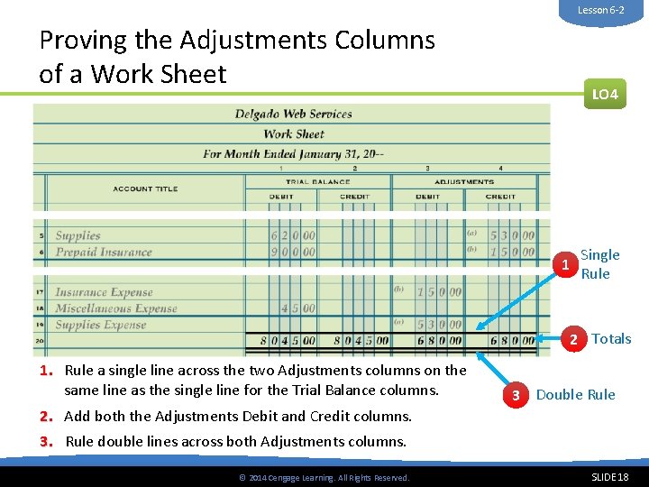 Lesson 6 -2 Proving the Adjustments Columns of a Work Sheet LO 4 1