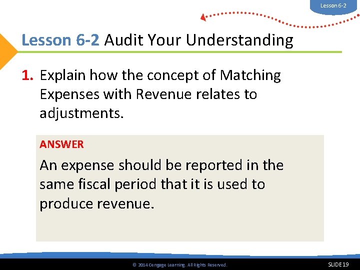 Lesson 6 -2 Audit Your Understanding 1. Explain how the concept of Matching Expenses