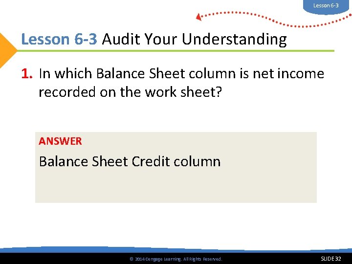 Lesson 6 -3 Audit Your Understanding 1. In which Balance Sheet column is net