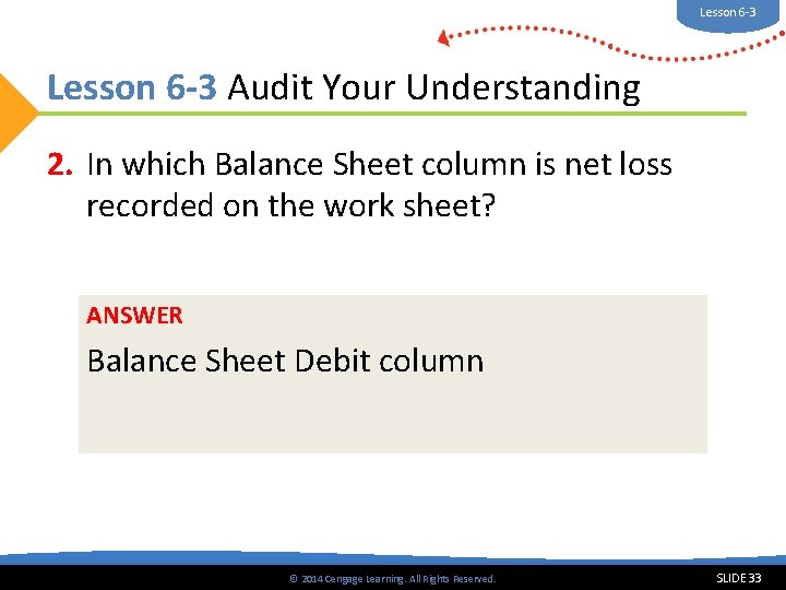 Lesson 6 -3 Audit Your Understanding 2. In which Balance Sheet column is net