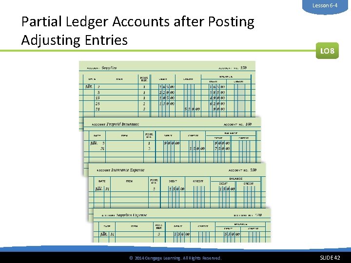 Lesson 6 -4 Partial Ledger Accounts after Posting Adjusting Entries © 2014 Cengage Learning.