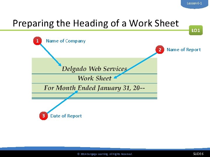Lesson 6 -1 Preparing the Heading of a Work Sheet 1 LO 1 Name