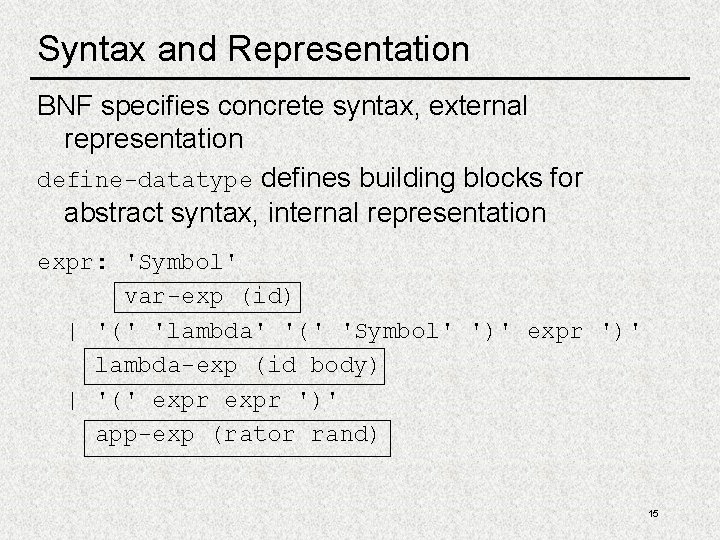 Syntax and Representation BNF specifies concrete syntax, external representation define-datatype defines building blocks for
