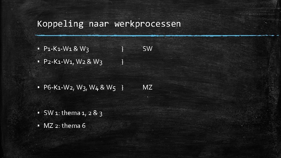 Koppeling naar werkprocessen ▪ P 1 -K 1 -W 1 & W 3 }