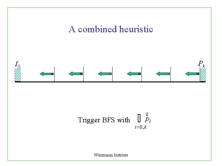 A combined heuristic Pk I 0 Trigger BFS with Weizmann Institute 