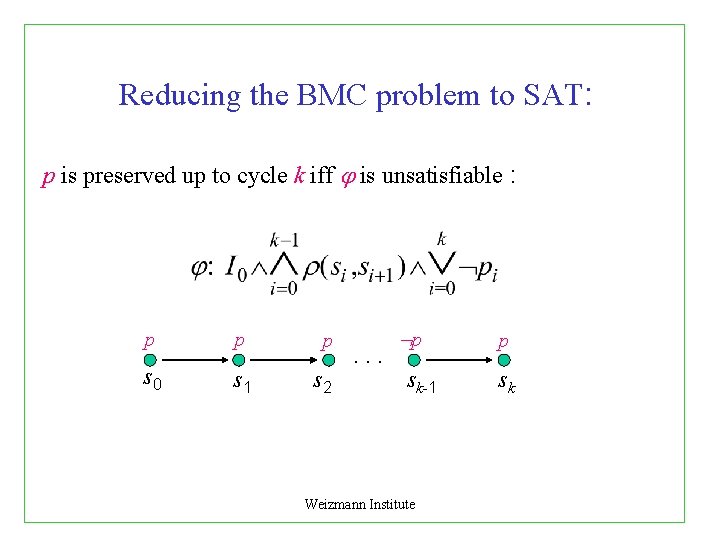 Reducing the BMC problem to SAT: p is preserved up to cycle k iff