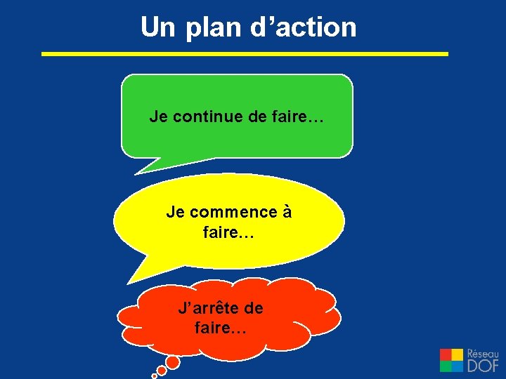 Un plan d’action Je continue de faire… Je commence à faire… J’arrête de faire…