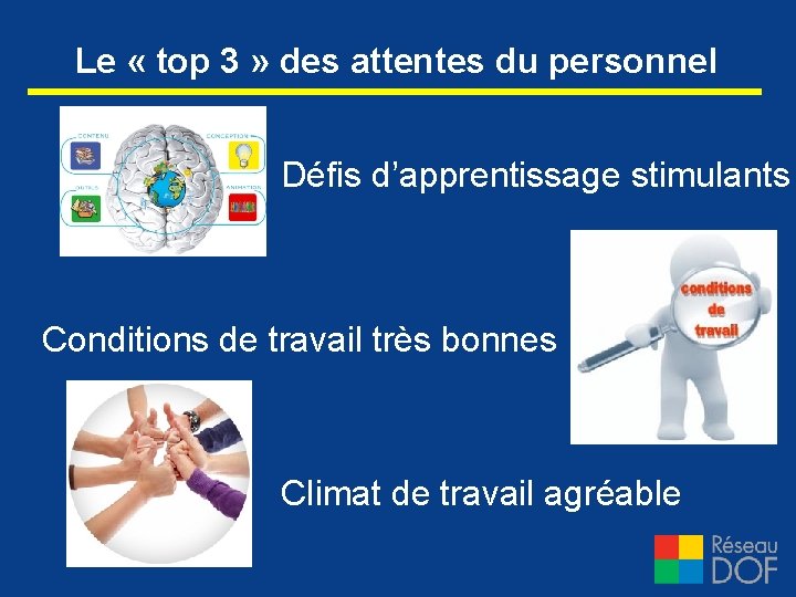 Le « top 3 » des attentes du personnel Défis d’apprentissage stimulants Conditions de