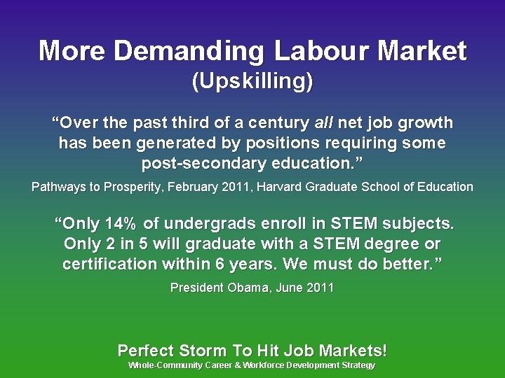 More Demanding Labour Market (Upskilling) “Over the past third of a century all net