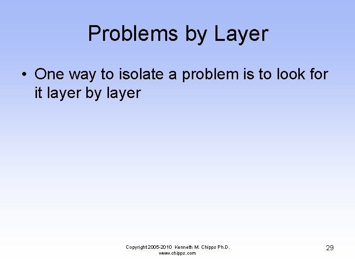 Problems by Layer • One way to isolate a problem is to look for