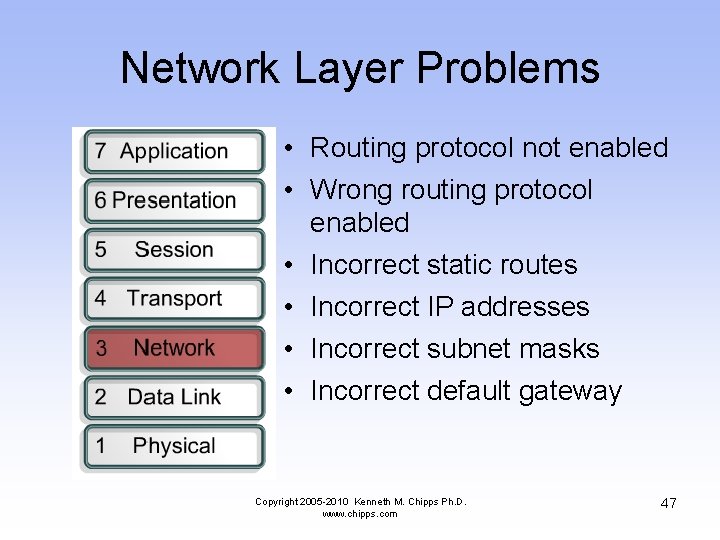 Network Layer Problems • Routing protocol not enabled • Wrong routing protocol enabled •