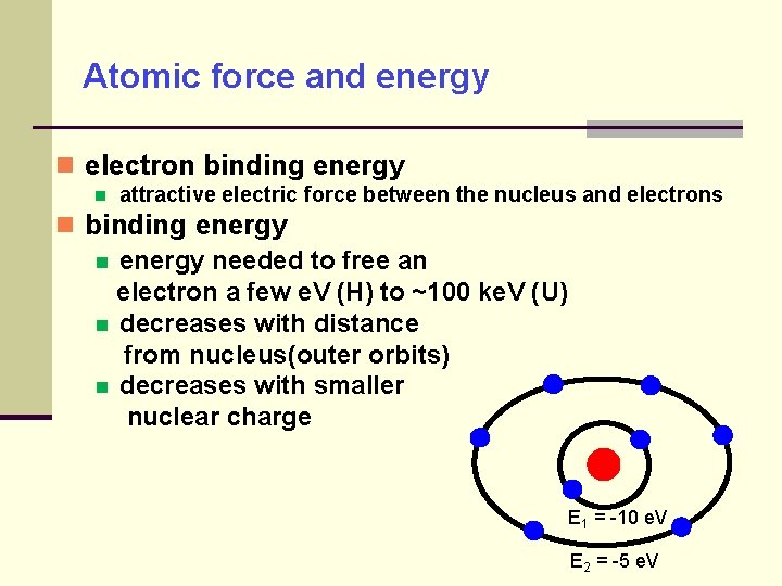 Atomic force and energy electron binding energy attractive electric force between the nucleus and