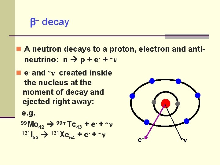  decay A neutron decays to a proton, electron and anti- neutrino: n p