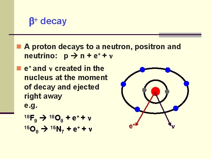  decay A proton decays to a neutron, positron and neutrino: p n +