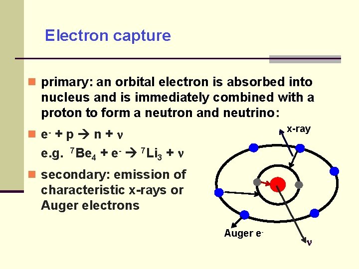 Electron capture primary: an orbital electron is absorbed into nucleus and is immediately combined