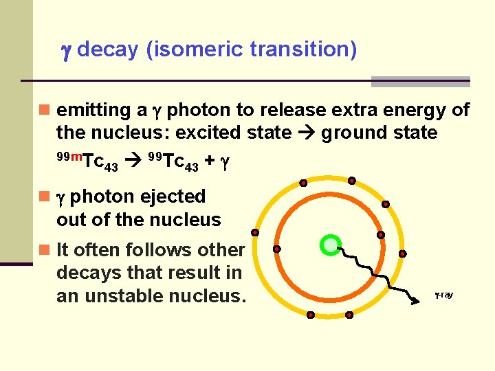  decay (isomeric transition) emitting a photon to release extra energy of the nucleus: