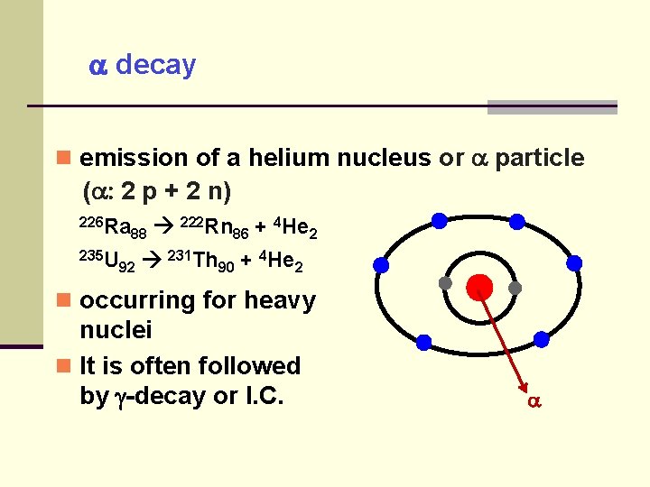  decay emission of a helium nucleus or particle ( : 2 p +