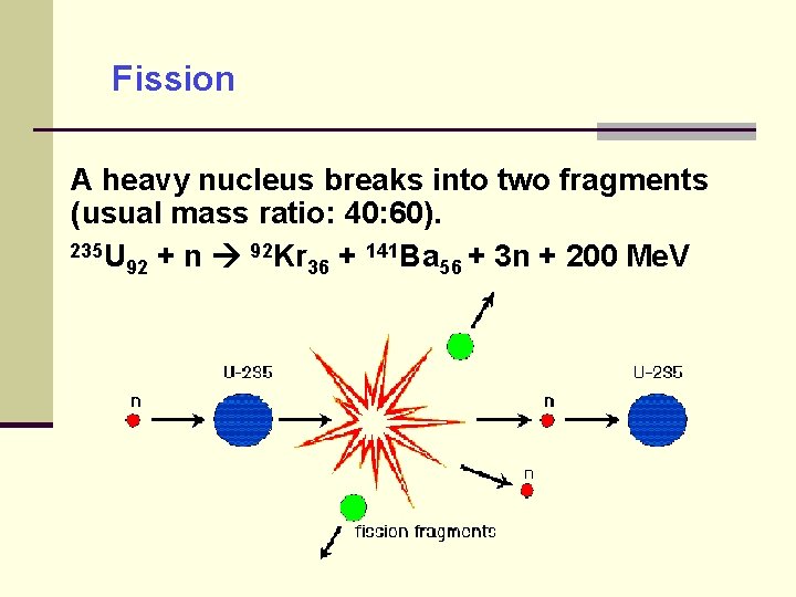 Fission A heavy nucleus breaks into two fragments (usual mass ratio: 40: 60). 235