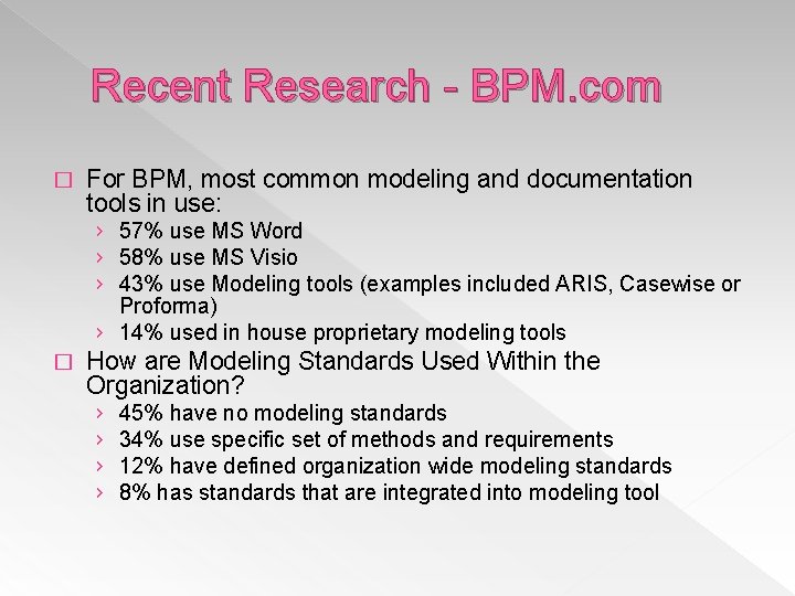 Recent Research - BPM. com � For BPM, most common modeling and documentation tools Recent Research - BPM. com � For BPM, most common modeling and documentation tools